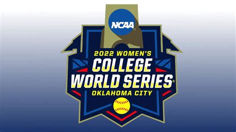 world softball championships 2022.